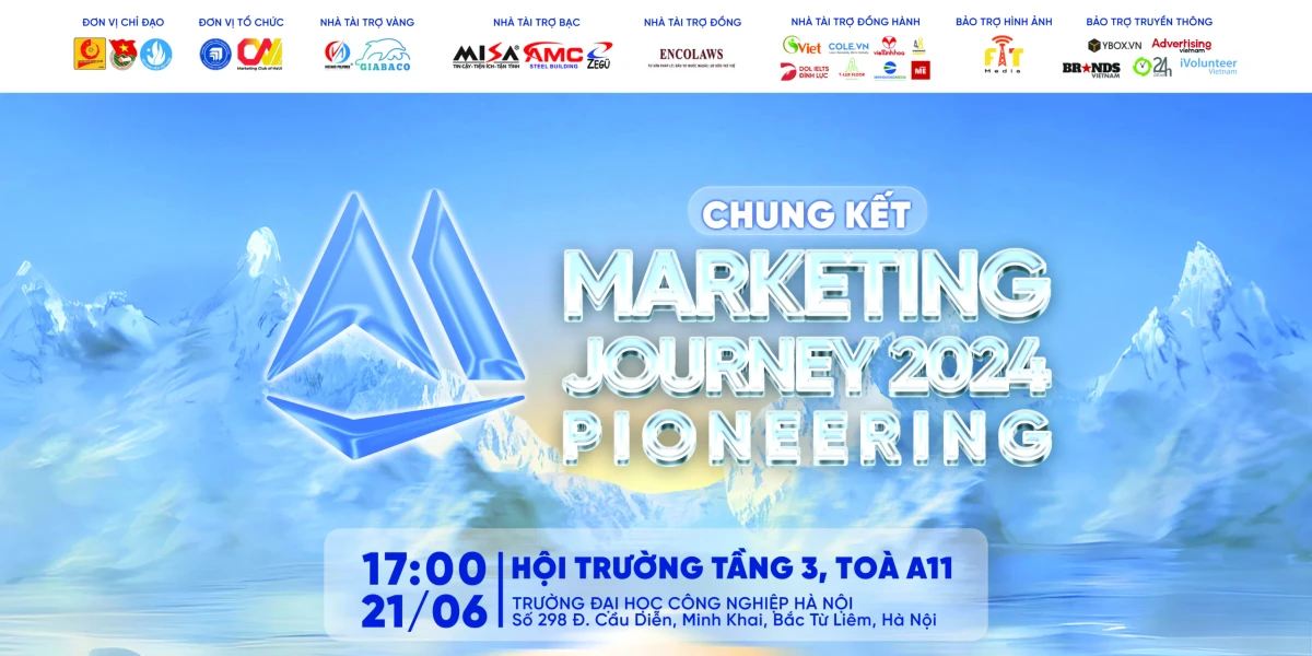 Backdrop Marketing Journey 2024