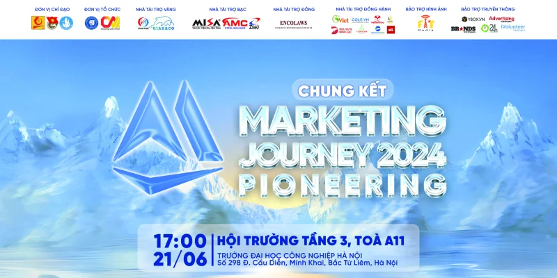 Backdrop Marketing Journey 2024
